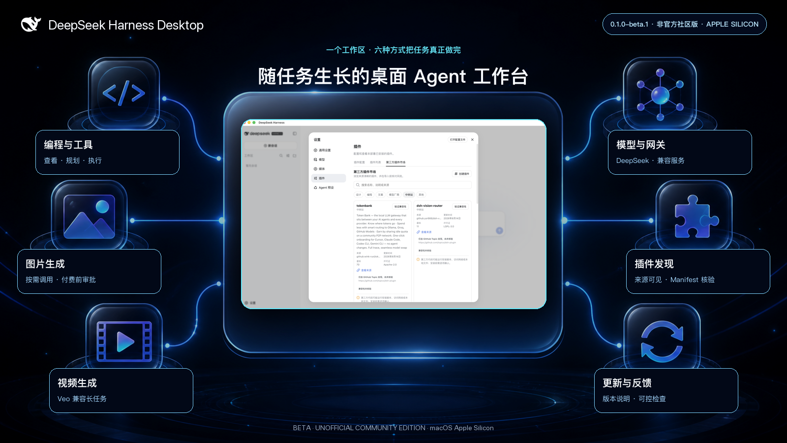 DeepSeek Harness Desktop 能力总览:编程、图片、视频、模型、插件与更新